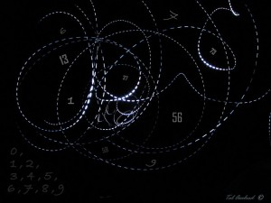 Quatre modèles pour le big data